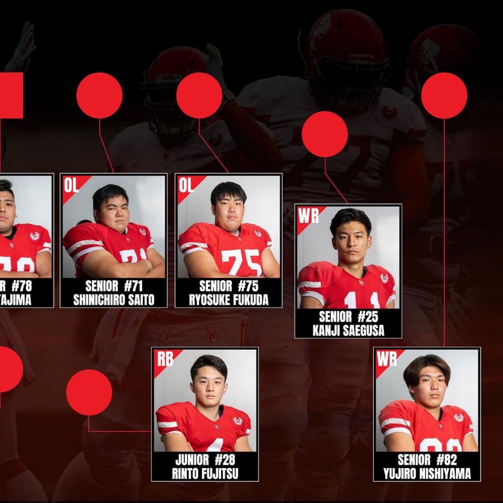 nichidai amefoot starting member