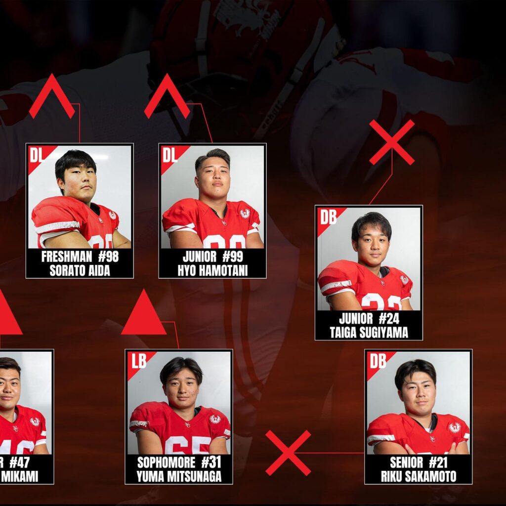 nichidai amefoot starting member