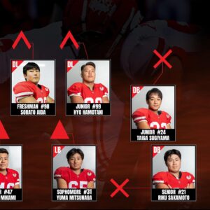 nichidai amefoot starting member