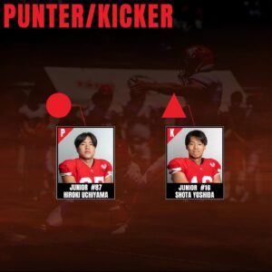 nichidai amefoot starting member